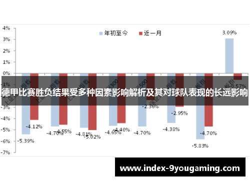 德甲比赛胜负结果受多种因素影响解析及其对球队表现的长远影响