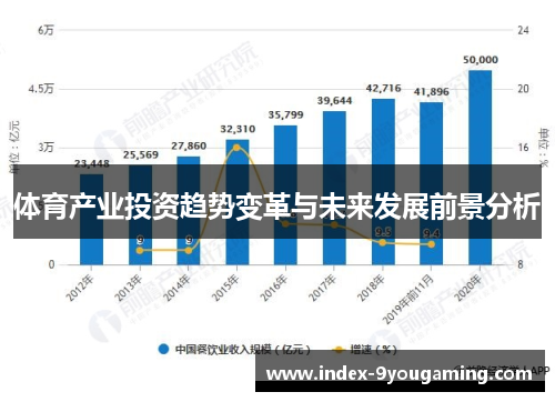 体育产业投资趋势变革与未来发展前景分析