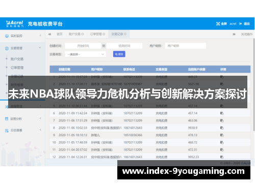 未来NBA球队领导力危机分析与创新解决方案探讨