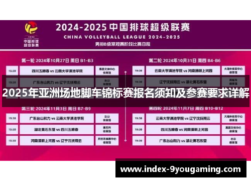 2025年亚洲场地脚车锦标赛报名须知及参赛要求详解
