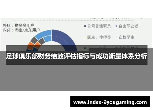 足球俱乐部财务绩效评估指标与成功衡量体系分析