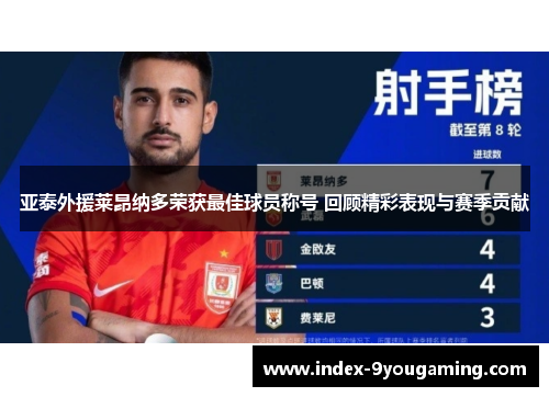 亚泰外援莱昂纳多荣获最佳球员称号 回顾精彩表现与赛季贡献