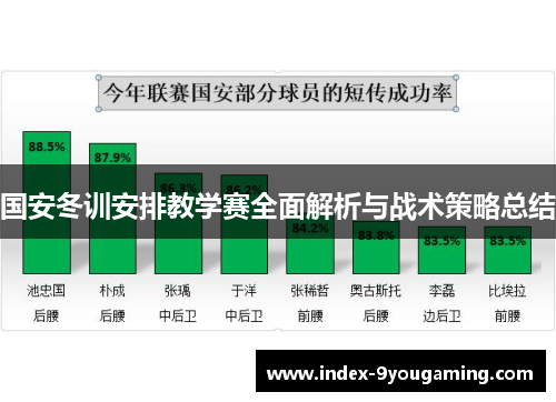 国安冬训安排教学赛全面解析与战术策略总结