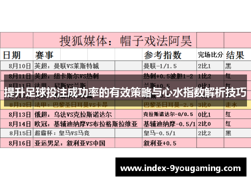 提升足球投注成功率的有效策略与心水指数解析技巧