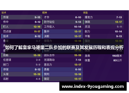 如何了解皇家马德里二队参加的联赛及其发展历程和表现分析