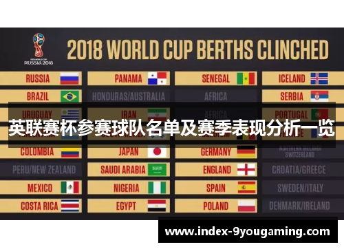 英联赛杯参赛球队名单及赛季表现分析一览