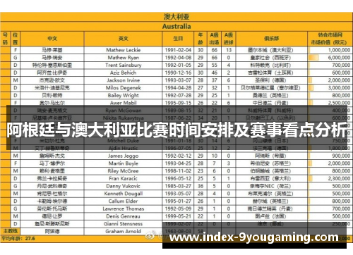 阿根廷与澳大利亚比赛时间安排及赛事看点分析