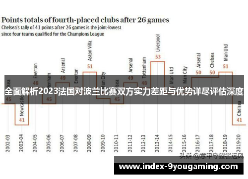 全面解析2023法国对波兰比赛双方实力差距与优势详尽评估深度 全面解析2023法国对波兰比赛双方实力差距与优势详尽评估深度