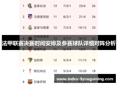 法甲联赛决赛时间安排及参赛球队详细对阵分析 法甲联赛决赛时间安排及参赛球队详细对阵分析