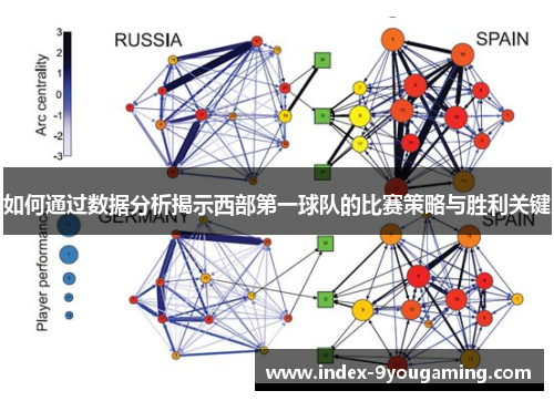 如何通过数据分析揭示西部第一球队的比赛策略与胜利关键