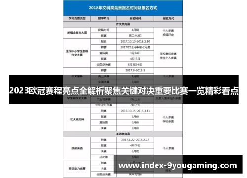 2023欧冠赛程亮点全解析聚焦关键对决重要比赛一览精彩看点