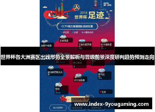 世界杯各大洲赛区出线形势全景解析与晋级前景深度研判趋势预测走向