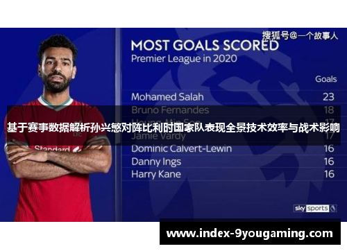 基于赛事数据解析孙兴慜对阵比利时国家队表现全景技术效率与战术影响