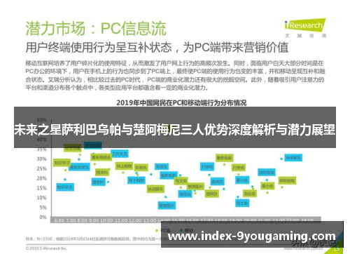 未来之星萨利巴乌帕与楚阿梅尼三人优势深度解析与潜力展望