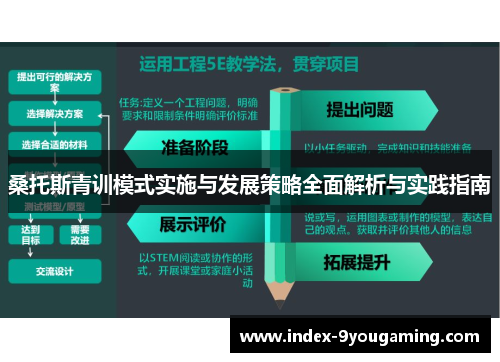 桑托斯青训模式实施与发展策略全面解析与实践指南