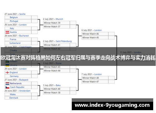 欧冠淘汰赛对阵格局如何左右冠军归属与赛季走向战术博弈与实力消耗