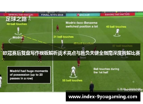 欧冠赛后复盘写作模板解析战术亮点与胜负关键全指南深度拆解比赛